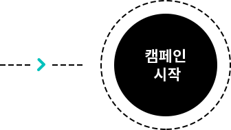 캠페인 시작